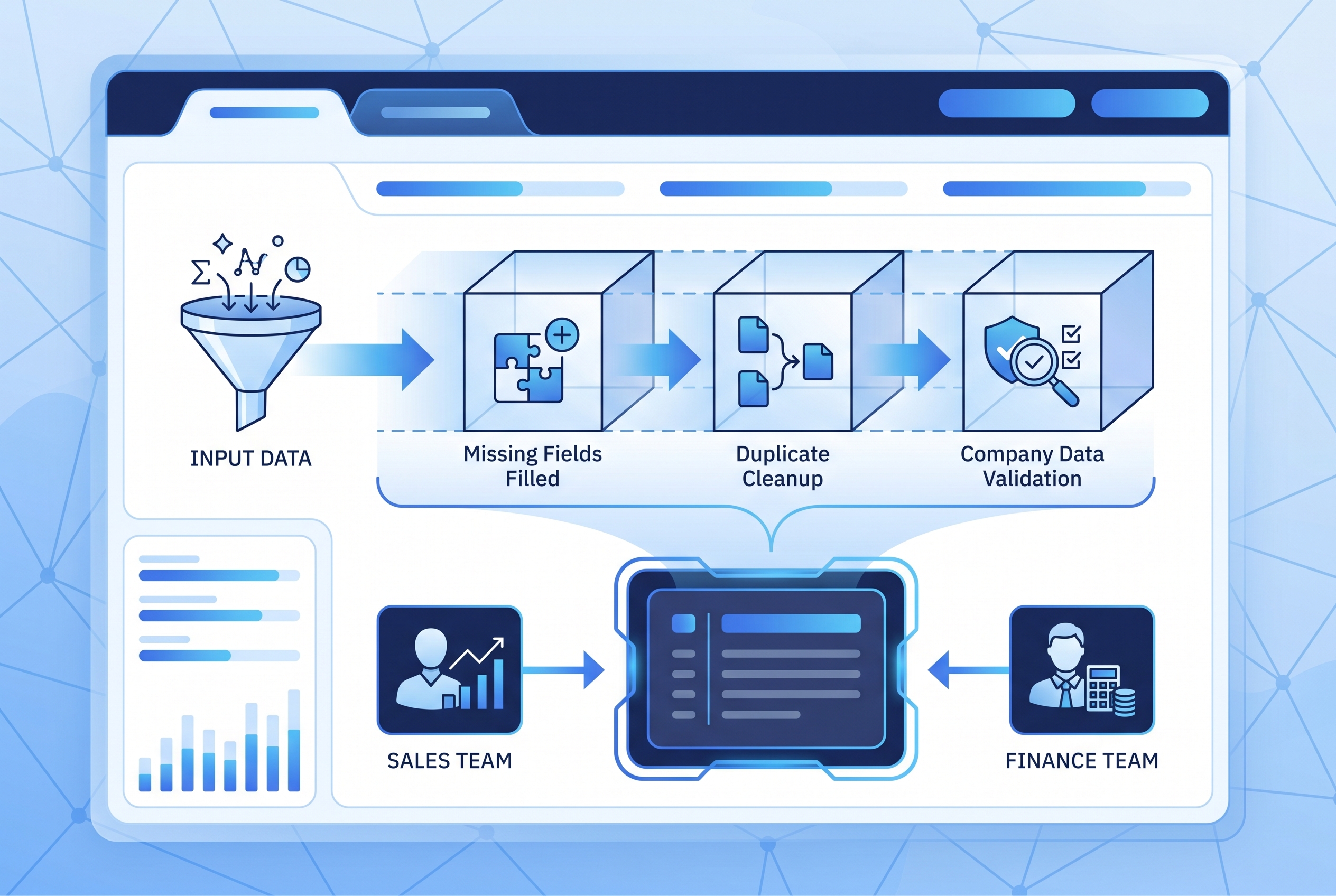 Firmendaten CRM anreichern: B2B-Datenqualität, Dublettenprüfung und Bonität im CRM